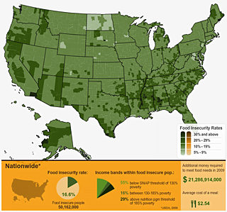 Map the Meal Gap - national map